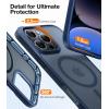 TORRAS Stronger Magnetic & Shockproof for iPhone 17 Pro Max Case, Fit for MagSafe, Military Grade Drop Protection, Camera Control, DIY Button, Slim for iPhone 17 Pro Max Case Translucent Deep Blue(Deep Blue)