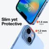 TORRAS Slim Fit for iPhone 14 Case/iPhone 13 Case Ultra-Thin Sturdy Protective Cover with Non-Slip Grip & No Fingerprint Hard Plastic Phone Case for iPhone 14/13 (6.1) Inch, Sky Blue