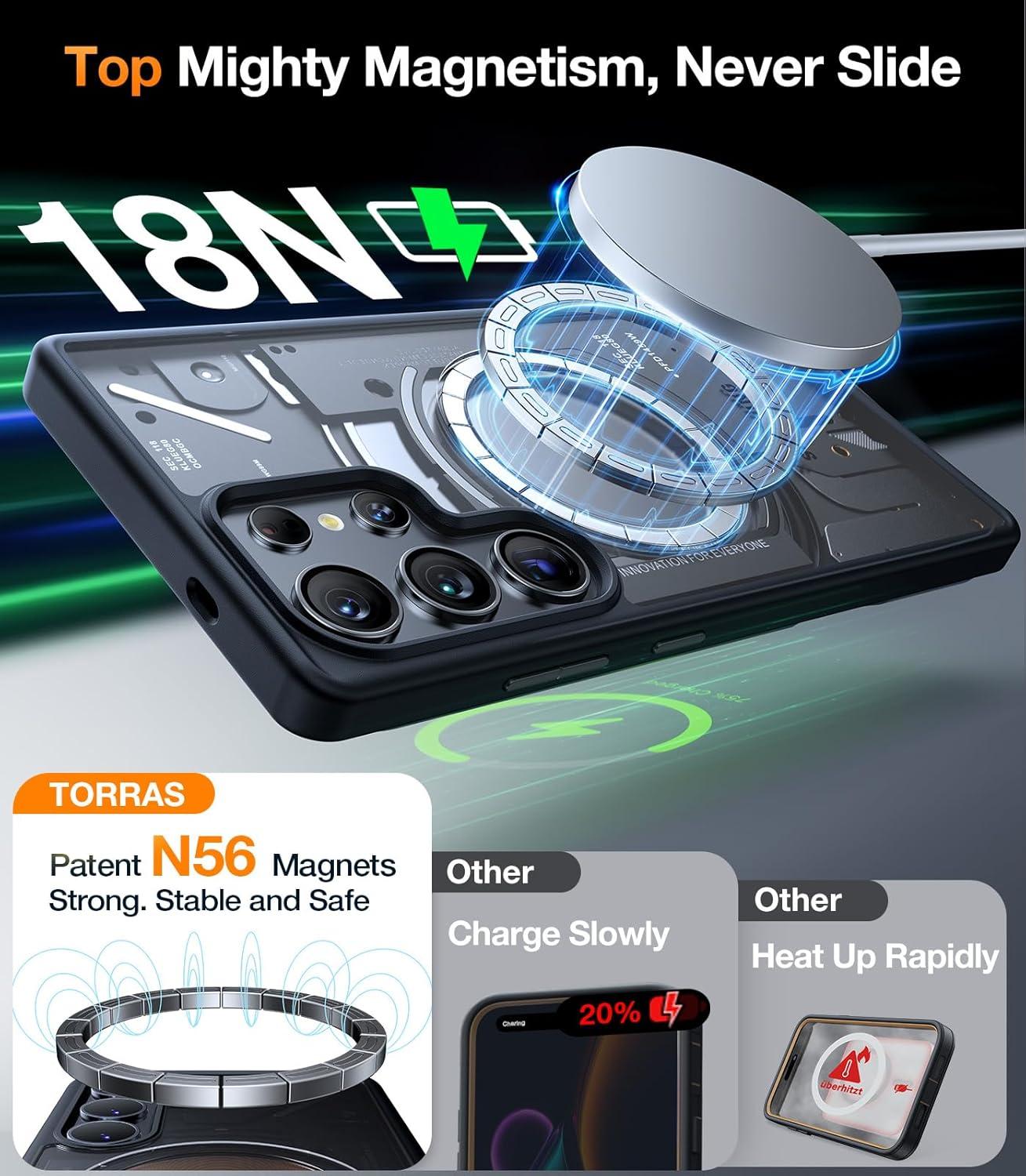 imageTORRAS Magnetic Shockproof for Samsung Galaxy S25 Ultra Case Fit for MagSafe 4X Military Grade Protection Translucent Slim Case for Samsung S25 Ultra Case AntiFingerprint AntiScratch BlackBlack