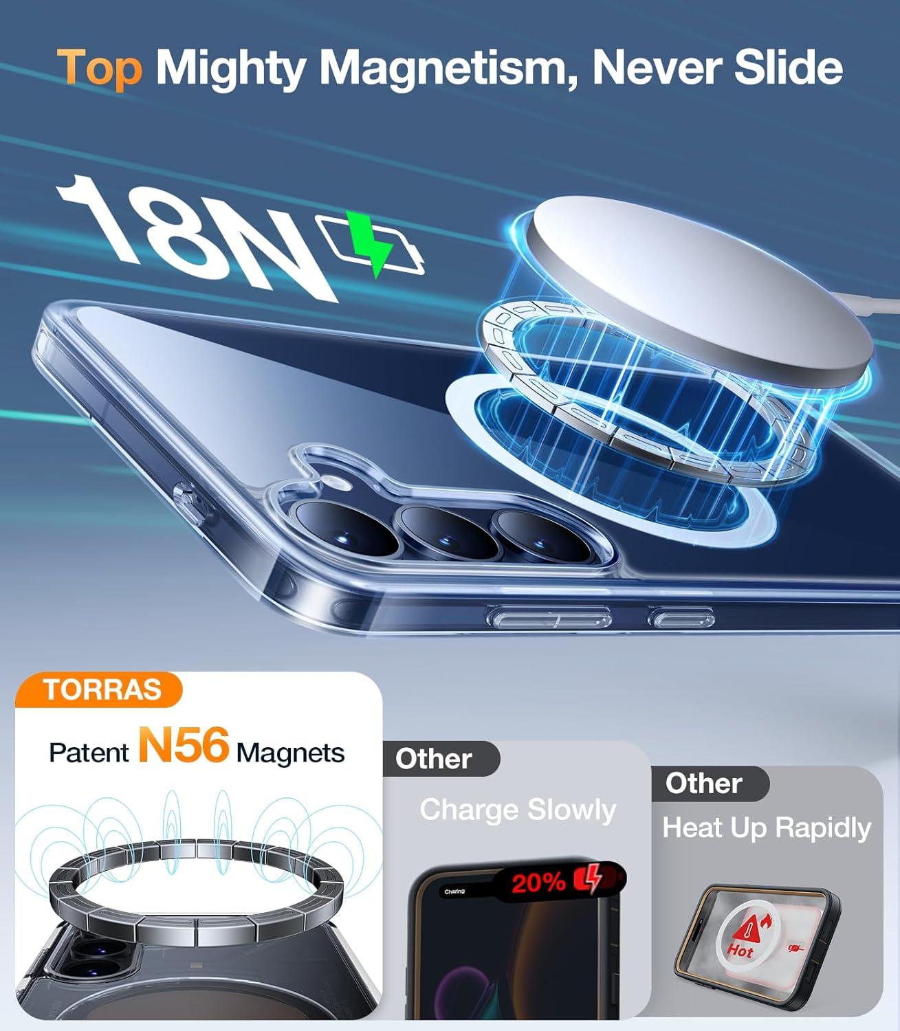 imageTORRAS Magnetic Shockproof for Samsung Galaxy S25 Ultra Case Fit for MagSafe 4X Military Grade Protection Translucent Slim Case for Samsung S25 Ultra Case AntiFingerprint AntiScratch BlackClear