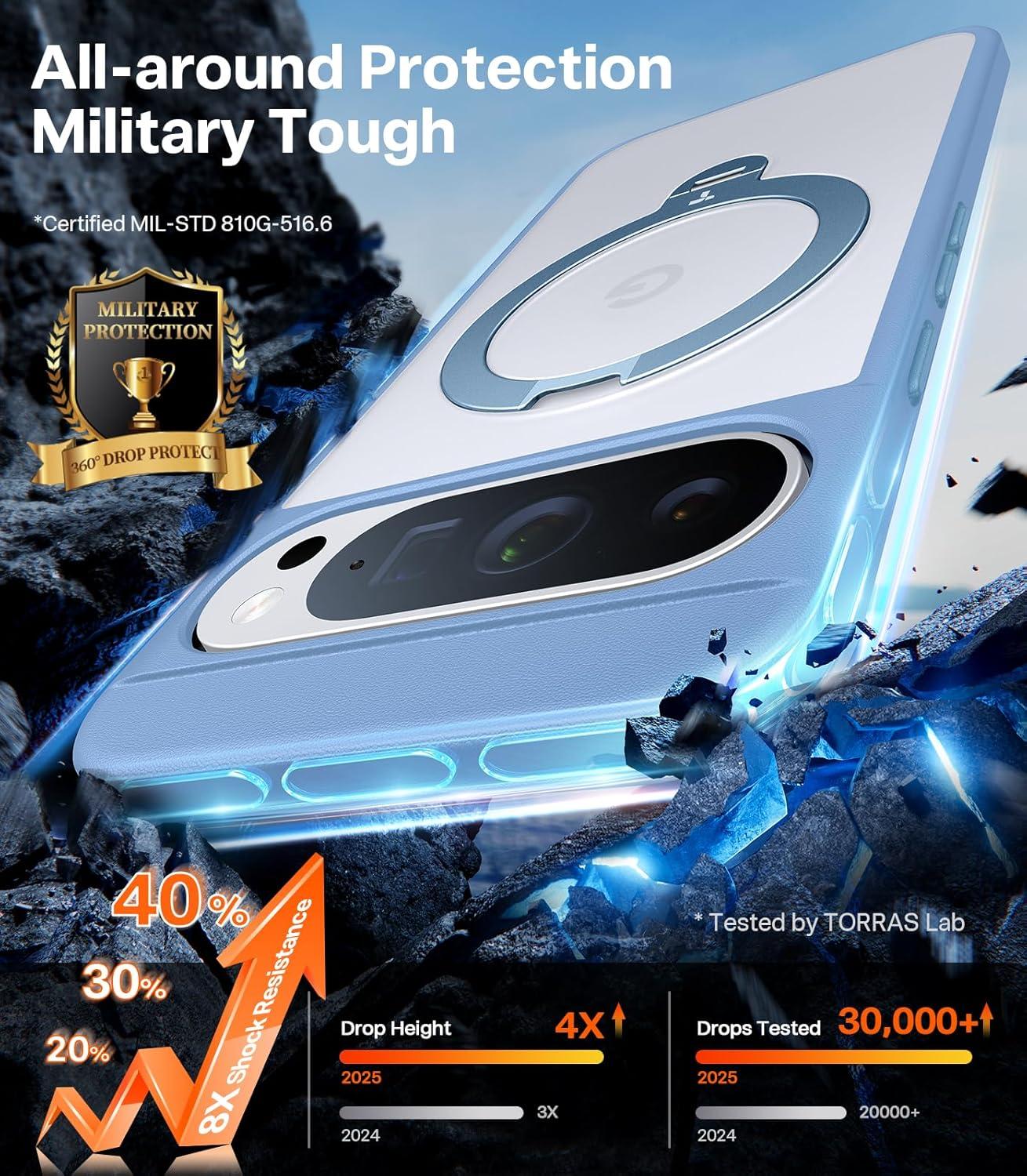 imageTORRAS Q3 Spin Magnetic 360 Stand for Google Pixel 10 Pro Case 10 Case Fit for Magsafe 4X Military Grade Protection Shockproof Pixel 10 Pro Phone Case with Stand Translucent BlackBlue