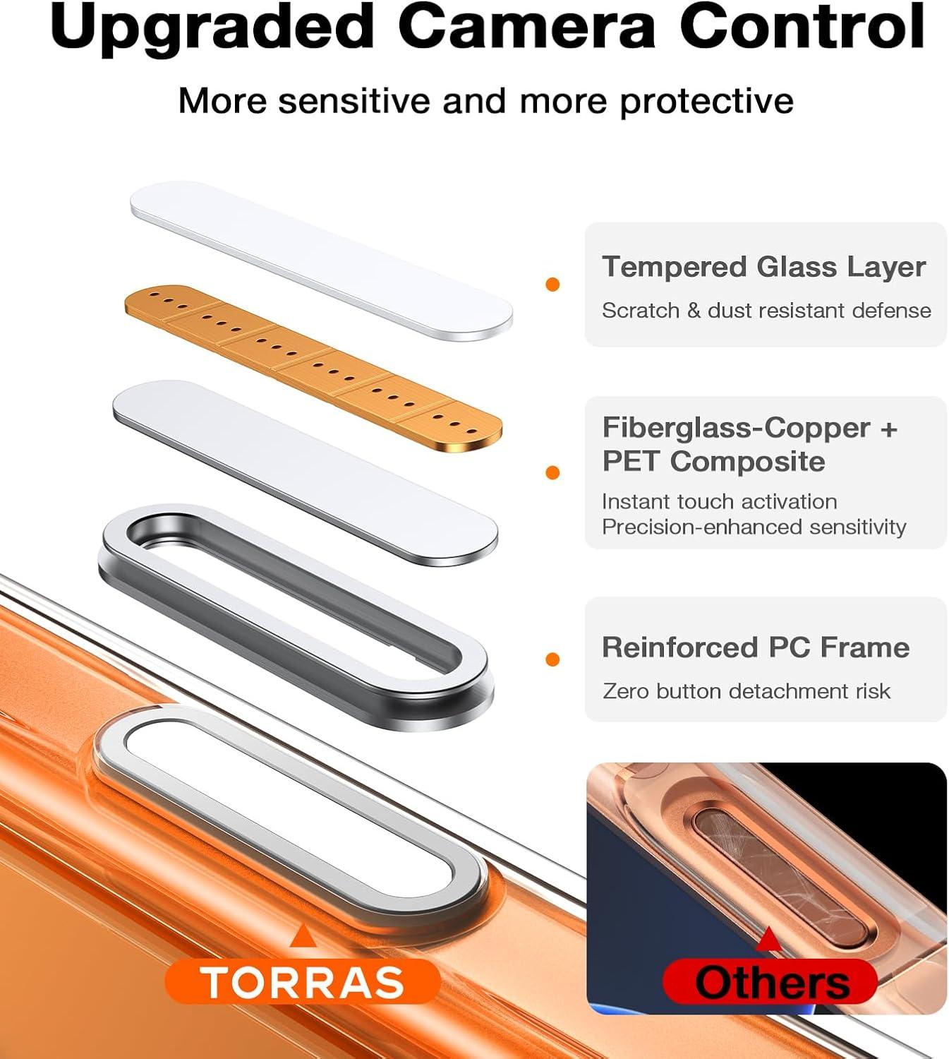 imageTORRAS for iPhone 13 Pro Case Translucent Black Strong Magnetic amp Seamless Stand Fit for MagSafe MilitaryGrade Drop Protection Sturdy Adjustable Builtin Kickstand Slim Matte FinishClear