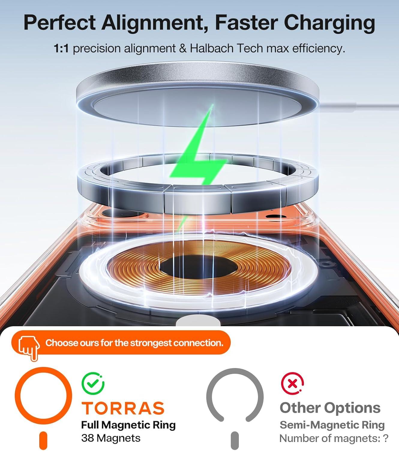 imageTORRAS for iPhone 13 Pro Case Translucent Black Strong Magnetic amp Seamless Stand Fit for MagSafe MilitaryGrade Drop Protection Sturdy Adjustable Builtin Kickstand Slim Matte FinishClear