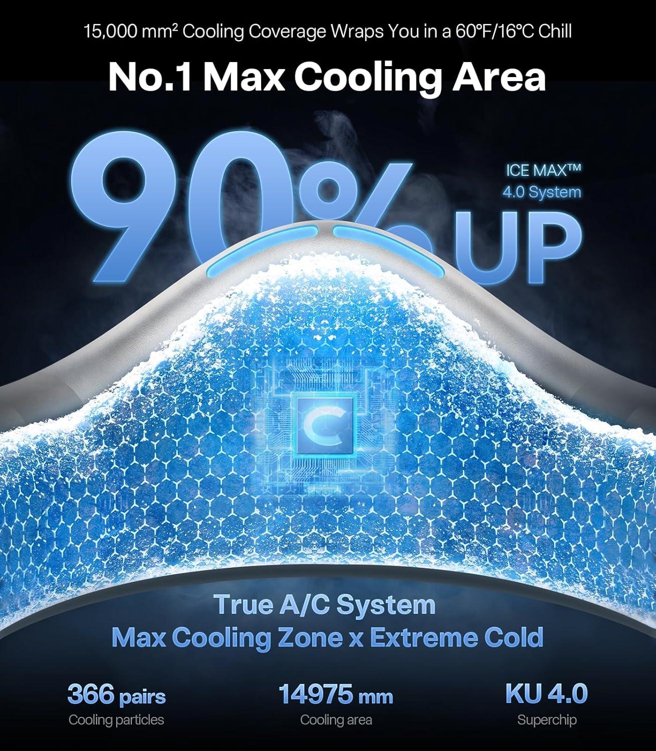 imageTORRAS COOLiFY Cyber 2026 Flagship AI Neck Air Conditioner Ultimate Immersive Cooling Portable Neck FanNo1 Coolest amp Max Cooling Area Neck Fans that Blow Cold Air 6000 mah Rechargeable for GiftIvory