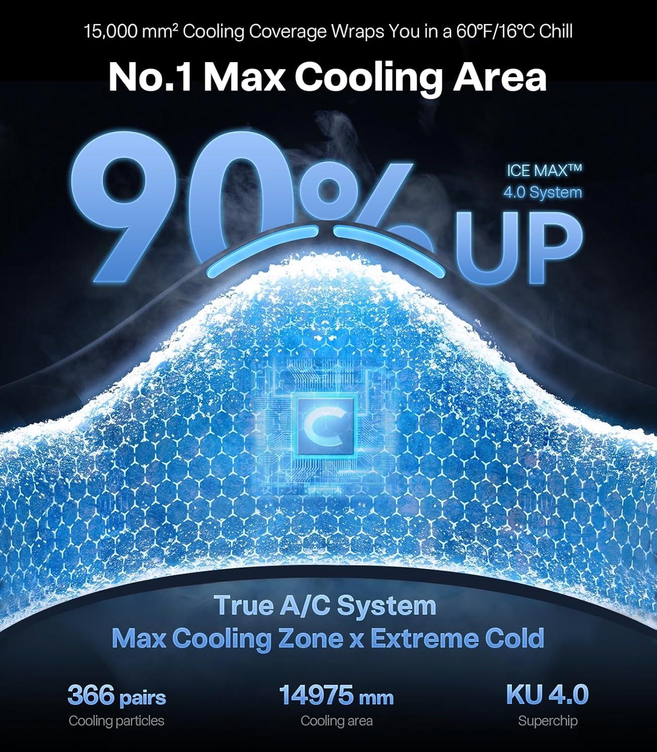 imageTORRAS COOLiFY Cyber 2026 Flagship AI Neck Air Conditioner Ultimate Immersive Cooling Portable Neck FanNo1 Coolest amp Max Cooling Area Neck Fans that Blow Cold Air 6000 mah Rechargeable for GiftBlack