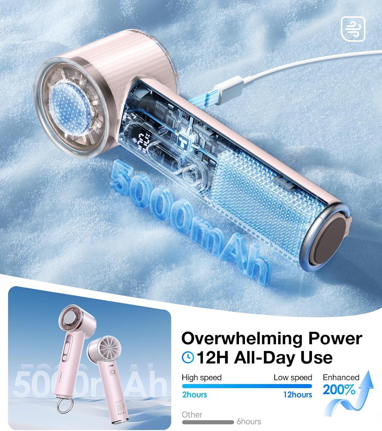 imageTORRAS COOLiFY iva Handheld Fan with Ice Cooler 0100 Adjustable Speed Super Mini Powerful Portable Fan 5000mAh Rechargeable Hand Fans for Travel Essentials Outdoor Gifts for Dad Women CharcoalPink