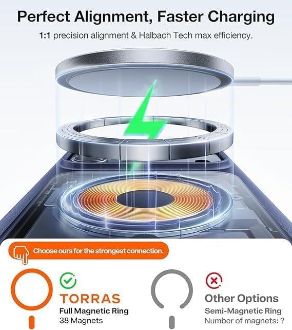 imageTORRAS Magnetic Shockproof for iPhone 16 Case18N Mighty Magnetic 12FT Military Grade Drop Tested Fit for MagSafe Protective Hard Back Plastic Slim Phone Case for iPhone 16 61 Black TitaniumBlack