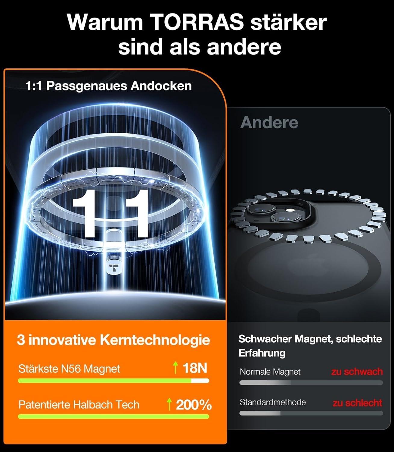 imageTORRAS Magnetic Shockproof for iPhone 16 Case18N Mighty Magnetic 12FT Military Grade Drop Tested Fit for MagSafe Protective Hard Back Plastic Slim Phone Case for iPhone 16 61 Black TitaniumBlack