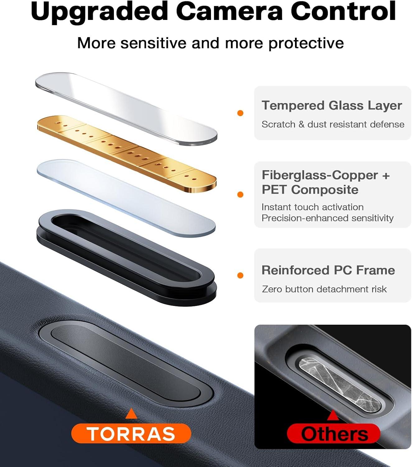 imageTORRAS Magnetic Shockproof for iPhone 16 Pro Max Case 4X MilitaryGrade Protection Compatible with MagSafe Translucent Case for iPhone 16 Pro Max AntiScratch Guardian 69 GoldBlack