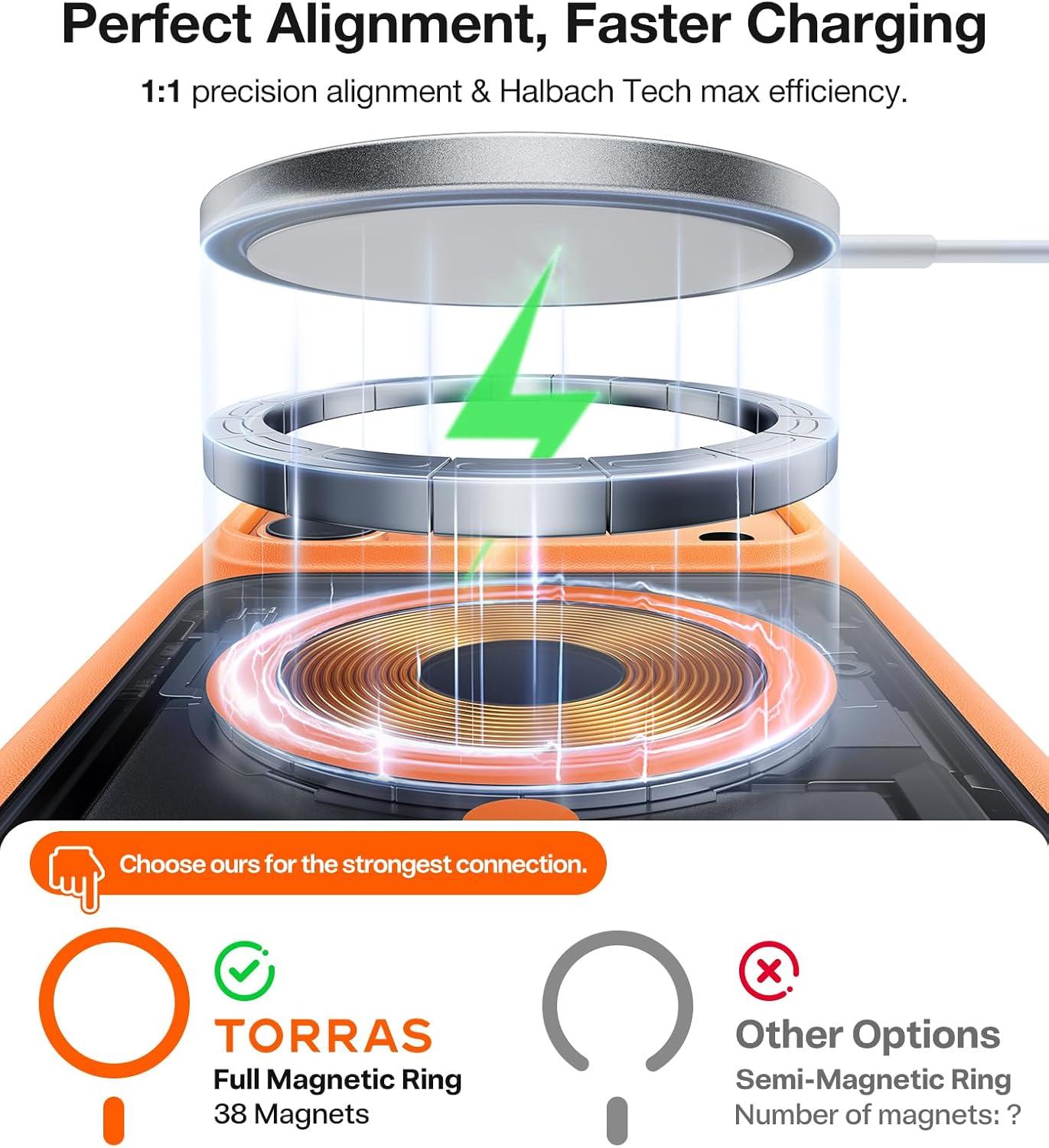 imageTORRAS Magnetic Shockproof for iPhone 16 Pro Max Case Fit for MagSafe MilitaryGrade Drop Tested Translucent Slim Protective for iPhone 16 Pro Max Case AntiFingerprint AntiScratch BlackClear