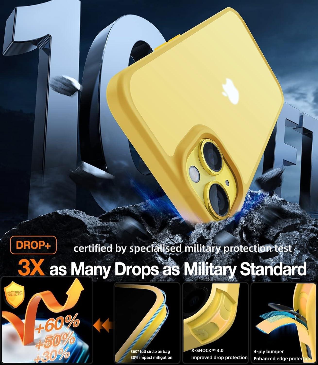 imageTORRAS Shockproof for iPhone 17 Pro Max Case with Camera Control Button 12FT Military Grade Drop Protection Enhanced Grip amp Soft Touch Translucent Slim 17 Pro Max Case with 3 Colors Buttons BlackYellow