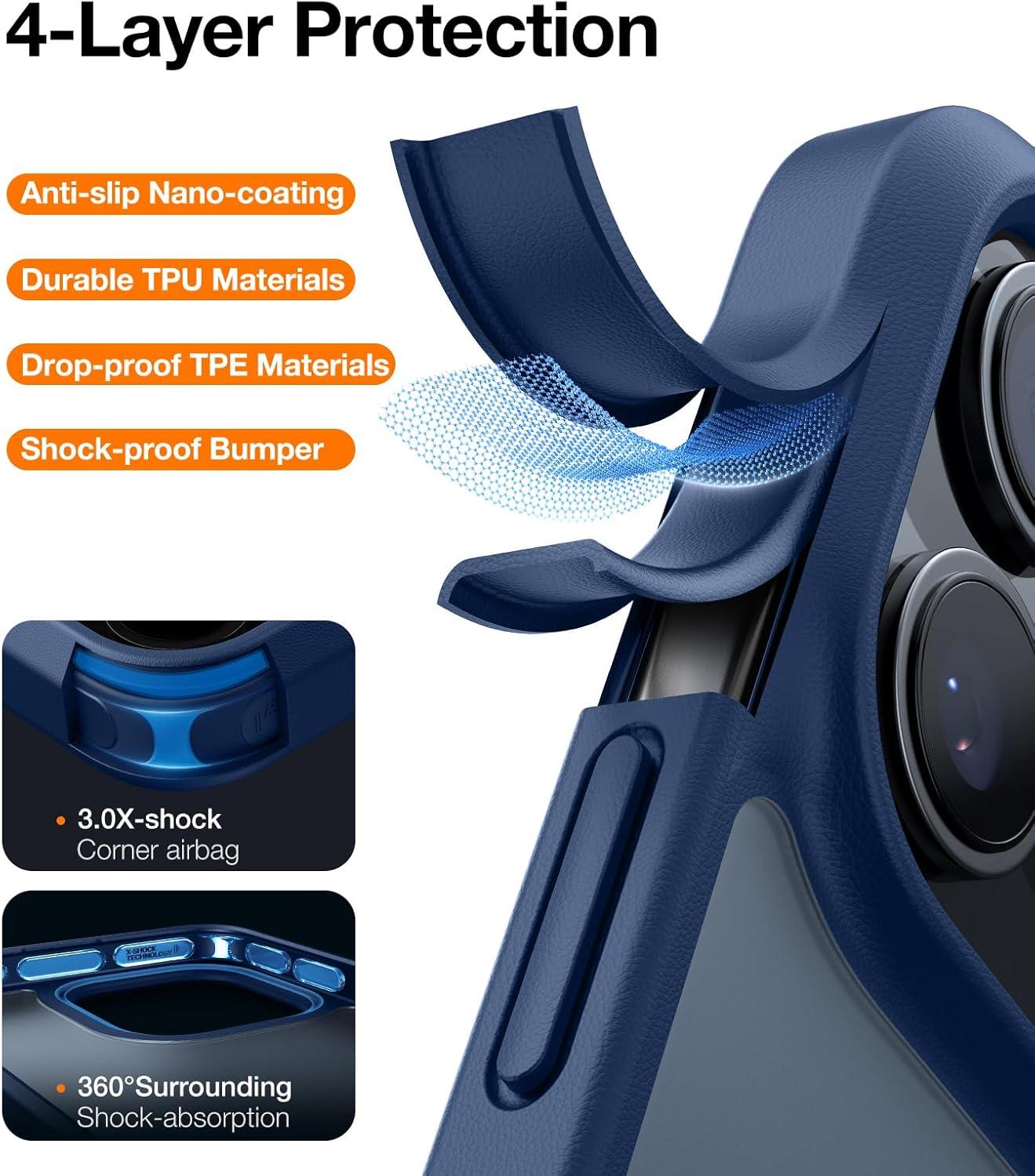 imageTORRAS Shockproof for iPhone 17 Pro Max Case with Camera Control Button 12FT Military Grade Drop Protection Enhanced Grip amp Soft Touch Translucent Slim 17 Pro Max Case with 3 Colors Buttons BlackBlue