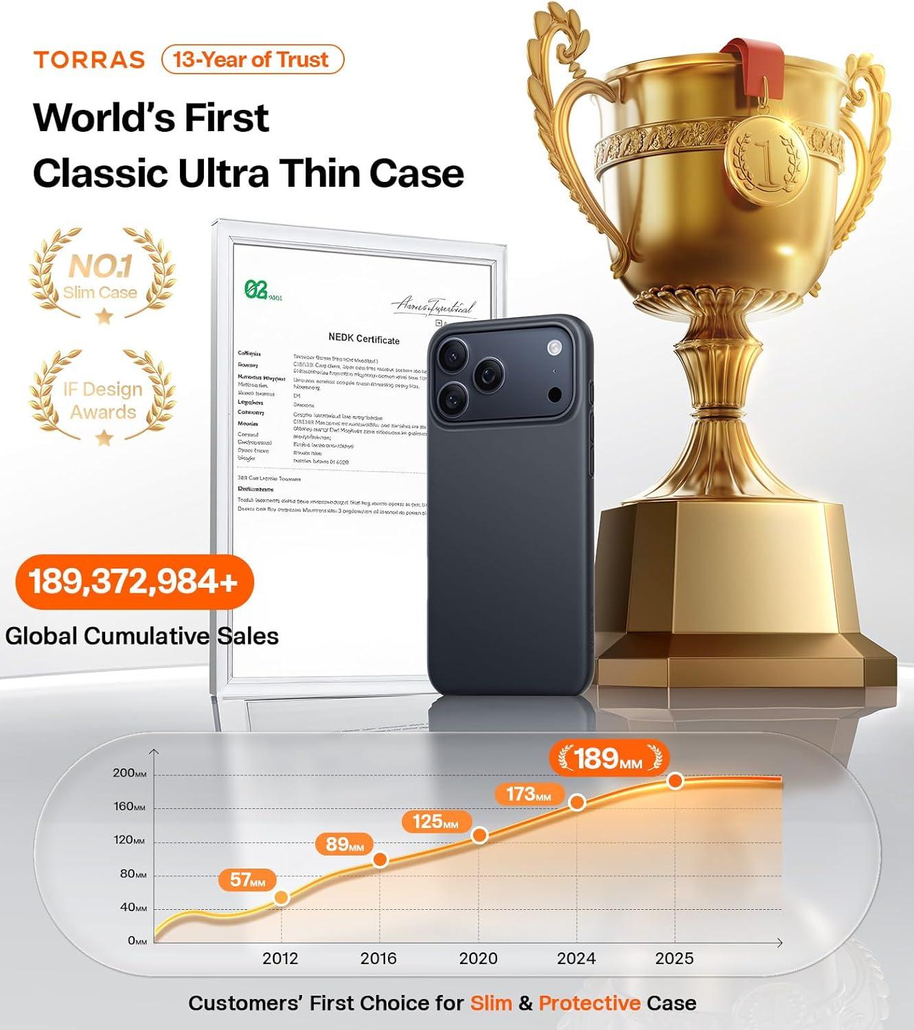 imageTORRAS Slim Fit for iPhone 12 Pro Max Case UltraThin Cover with NonSlip Grip amp No Fingerprint Hard Plastic Super Slim Phone Case for iPhone 12 Pro Max Phone Case 67 inch Space BlackBlack