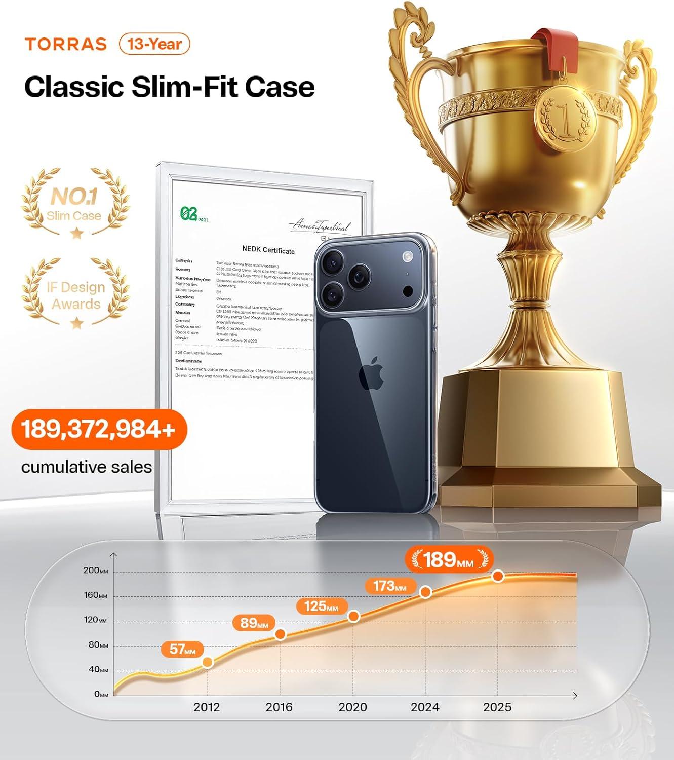 imageTORRAS Slim Fit for iPhone 12 Pro Max Case UltraThin Cover with NonSlip Grip amp No Fingerprint Hard Plastic Super Slim Phone Case for iPhone 12 Pro Max Phone Case 67 inch Space BlackClear