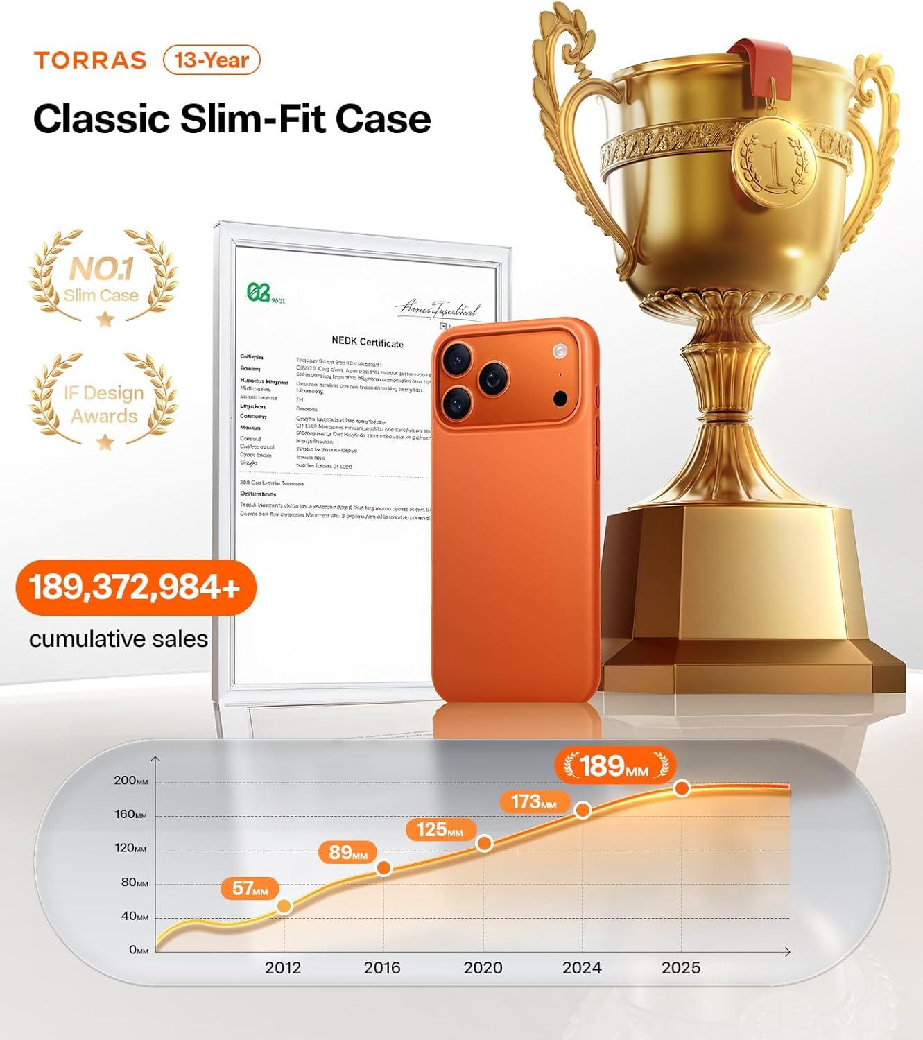 imageTORRAS Slim Fit for iPhone 17 Pro Max Case Ultra Thin 17 Pro Max Case Lightweight Matte AntiScratch Hard PC Cover Phone Case for iPhone 17 Pro Max 69 inch ClearCosmic Orange