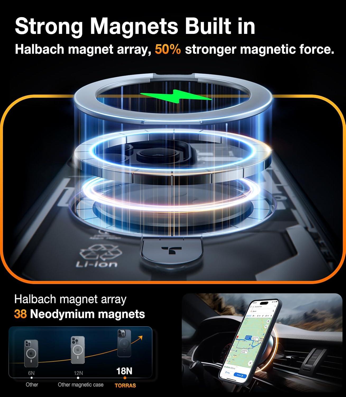 imageTORRAS UltraMagnetic Ostand for iPhone 16 Pro Case Compatible with MagSafe Flexible Stable Stand MilitaryGrade Protection Translucent Slim AntiScratch Ring Kickstand Frosted Black 63Black