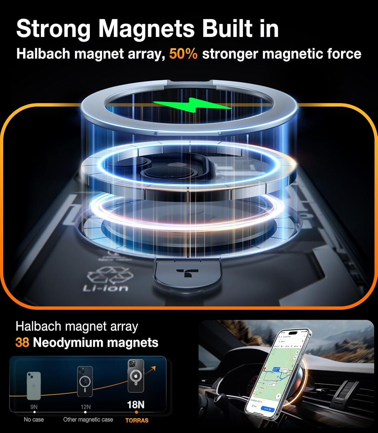 imageTORRAS UltraMagnetic Ostand for iPhone 16 Pro Case Compatible with MagSafe Flexible Stable Stand MilitaryGrade Protection Translucent Slim AntiScratch Ring Kickstand Frosted Black 63Crystal Clear