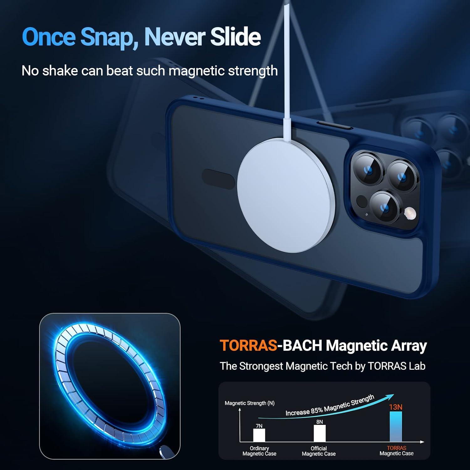 imageTORRAS for iPhone 16 Plus Case Compatible with MagSafe MilitaryGrade Drop Tested Translucent Magnetic Slim Protective Case for iPhone 16 Plus AntiFingerprint AntiScratch 63 BlackBlue