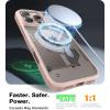 TORRAS Magnetic Shockproof for iPhone 16 Pro Max Case, [4X Military-Grade Protection] [Compatible with MagSafe] Translucent Case for iPhone 16 Pro Max Anti-Scratch Guardian 6.9″, Gold(Gold)