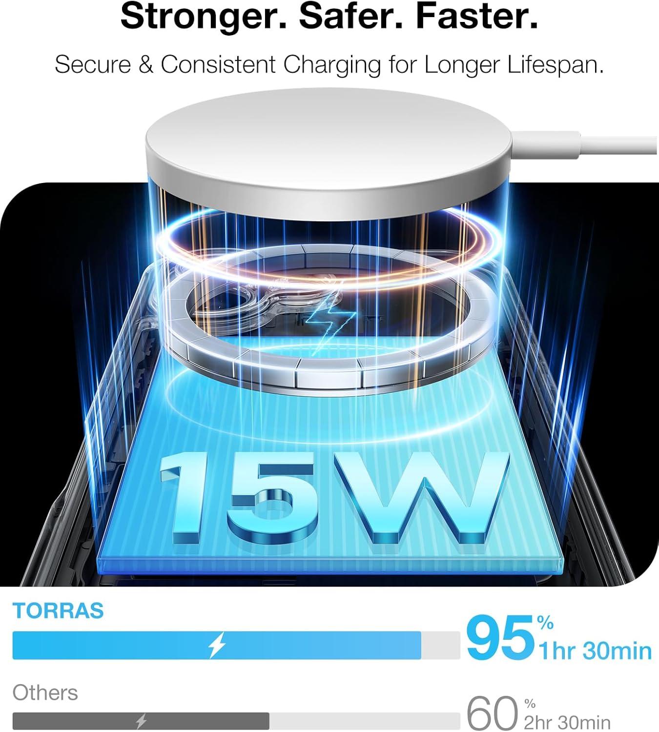 imageTORRAS 360 Stand Magnetic Case for iPhone 16 Case Full Camera ProtectionFit for MagSafe16FT MilGrade Drop Protection Slim Case for 16 iPhone Phone Case with Kickstand 61 Diamond ClearClear