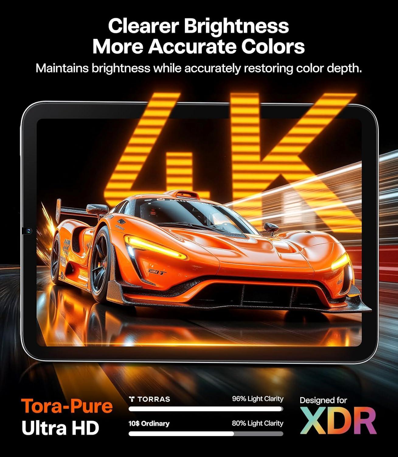 imageTORRAS for iPad Pro 13 Inch Screen Protector M5 2025 amp M4 2024 Military Grade Shatterproof TOP 9H Tempered Glass OnePull Installation AntiScratch Bubble Free Apple Pencil Compatible HD ClarityiPad mini 7mini 6