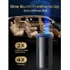 TORRAS Smart Car Air Freshener, Ultrasonic Mist, Blue Light Enhanced Fountain Nozzle, Automatic On/Off, Adjustable Fragrance, Rechargeable Battery, Ambient Light, Premium Cologne Scent