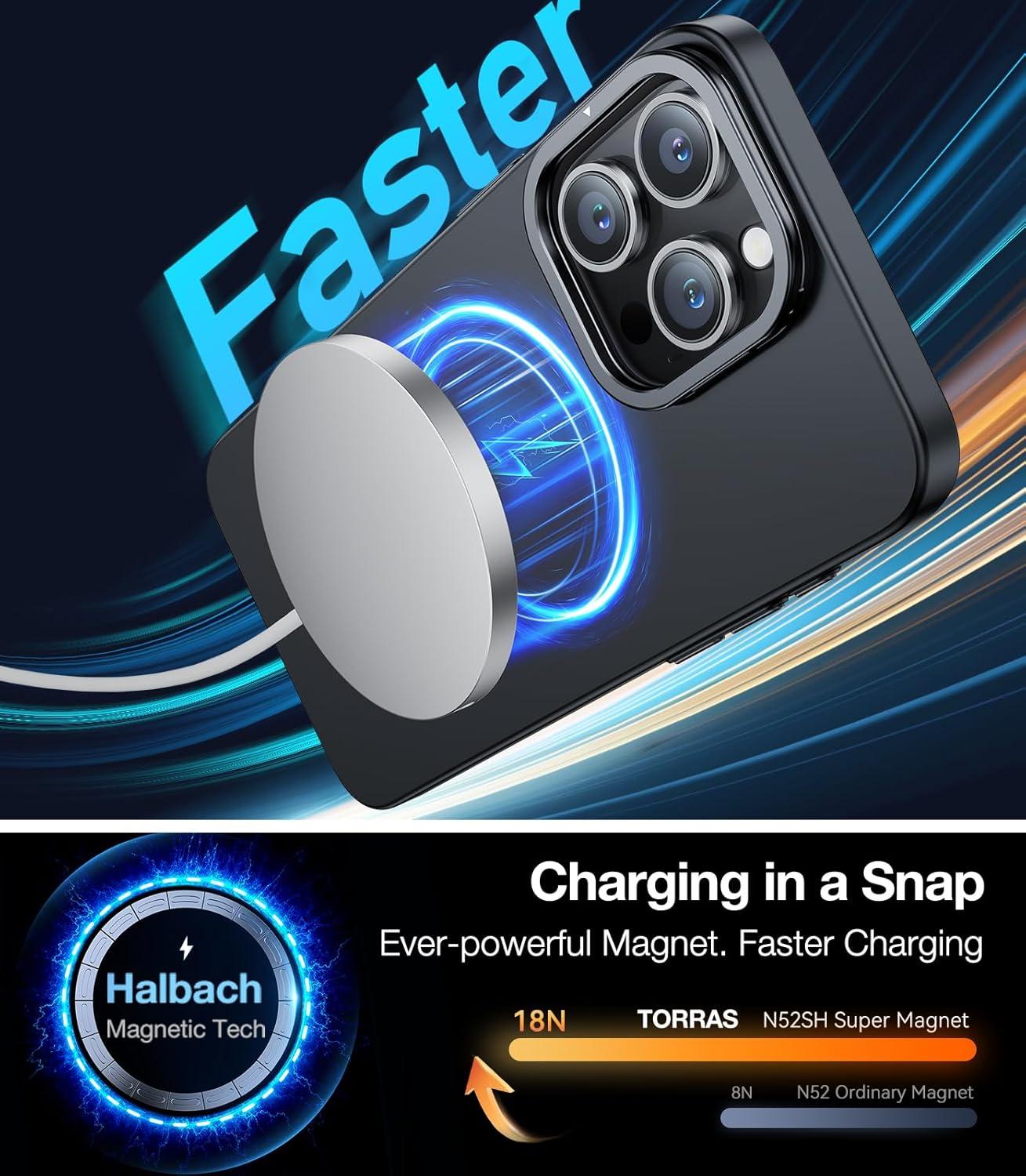 imageTORRAS Slim Fit Magnetic Stand for iPhone 15 Pro Case Fit for MagSafe Camera Kickstand Ultra Thin AntiScratch Slim Protective Matte Case for iPhone 15 Pro Phone Case 61 Black TitaniumBlack