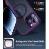 TORRAS Magnetic Guardian Designed for iPhone 14 Pro Max Case [Military Grade Drop Tested] [Compatible with MagSafe] Slim Translucent Matte Case for iPhone 14 Pro Max Phone Case 6.7″, Mystic Black(Purple)