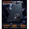 TORRAS Designed for iPhone 15 Case [12FT Military Grade Drop Protection] Protective Shockproof Hard Matte Slim Phone Case for iPhone 15 Phone Case with Translucent Back Silicone Edge, Black(Black)