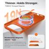TORRAS Magnetic Slim Fit for iPhone 17 Pro Case 6.3 inch, Ultra-Thin, Compatible with MagSafe, Lightweight Matte Anti-Scratch Hard PC Cover Phone Case for iPhone 17 Pro OriginFit, Glossy Orange(4-Glossy Orange)
