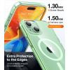 TORRAS Shockproof for iPhone 15 Pro Max Case Clear [Military-Grade Drop][Compatible with MagSafe][Yellowing Resistant] Hard PC Back, White Bumper Phone Case iPhone 15 Pro Max, Clear(4-Green)