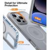 TORRAS Stronger Magnetic & Shockproof for iPhone 16 Pro Case, Military Grade Drop Protection, Compatible with MagSafe, for iPhone 16 Pro Case Slim, Translucent Matte Natural Titanium Gray | Stronger Magnetic, Shockproof, Translucent Matte