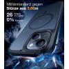 TORRAS Magnetic Shockproof for iPhone 15 Case iPhone 14 Case, 12FT Military Grade Drop Protection, Translucent Slim Protective Anti-Scratch, Black(Black)